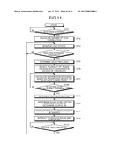 COMPLEX EVENT DISTRIBUTING APPARATUS, COMPLEX EVENT DISTRIBUTING METHOD,     AND COMPLEX EVENT DISTRIBUTING PROGRAM diagram and image