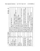 RECEPTION APPARATUS, RECEPTION METHOD, TRANSMISSION APPARATUS,     TRANSMISSION METHOD, PROGRAM, AND BROADCASTING SYSTEM diagram and image