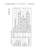 RECEPTION APPARATUS, RECEPTION METHOD, TRANSMISSION APPARATUS,     TRANSMISSION METHOD, PROGRAM, AND BROADCASTING SYSTEM diagram and image