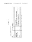 RECEPTION APPARATUS, RECEPTION METHOD, TRANSMISSION APPARATUS,     TRANSMISSION METHOD, PROGRAM, AND BROADCASTING SYSTEM diagram and image