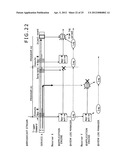 RECEPTION APPARATUS, RECEPTION METHOD, TRANSMISSION APPARATUS,     TRANSMISSION METHOD, PROGRAM, AND BROADCASTING SYSTEM diagram and image