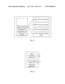 METHOD AND APPARATUS FOR NOTIFICATION AND INTERACTION OF MULTI-SCREEN     SERVICE IN COMMUNICATION SYSTEM diagram and image