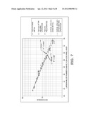 Extending Useful Life of a Cobalt-Based Gas Turbine Component diagram and image