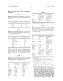 JOINTING AND SURFACE COMPOUND FOR CONSTRUCTION ELEMENTS, ITS PREPARATION     PROCESS AND BUILDING PROCESS OF A STRUCTURE diagram and image