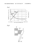 CONTROL APPARATUS FOR INTERNAL COMBUSTION ENGINE diagram and image