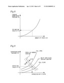 CONTROL APPARATUS FOR INTERNAL COMBUSTION ENGINE diagram and image