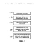 FAN MOTOR CONTROLLER FOR USE IN AN AIR CONDITIONING SYSTEM diagram and image