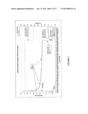 PORTABLE POLYMER TESTER diagram and image