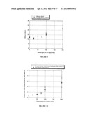 PORTABLE POLYMER TESTER diagram and image