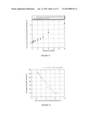 PORTABLE POLYMER TESTER diagram and image