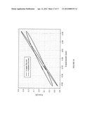 PORTABLE POLYMER TESTER diagram and image