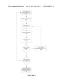 TENSOMETER FOR SIMULTANEOUSLY EVALUATING POLYMERIZATION STRESSES,     SHRINKAGE AND MODULUS DEVELOPMENT diagram and image