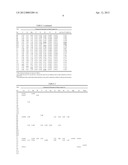 CUTTING METHOD OF STEEL FOR MACHINE STRUCTURAL USE diagram and image