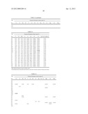 CUTTING METHOD OF STEEL FOR MACHINE STRUCTURAL USE diagram and image