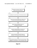 NARROW PSD HYDRAULIC CEMENT, CEMENT-SCM BLENDS, AND METHODS FOR MAKING     SAME diagram and image