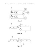 NARROW PSD HYDRAULIC CEMENT, CEMENT-SCM BLENDS, AND METHODS FOR MAKING     SAME diagram and image