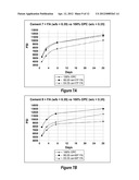 NARROW PSD HYDRAULIC CEMENT, CEMENT-SCM BLENDS, AND METHODS FOR MAKING     SAME diagram and image