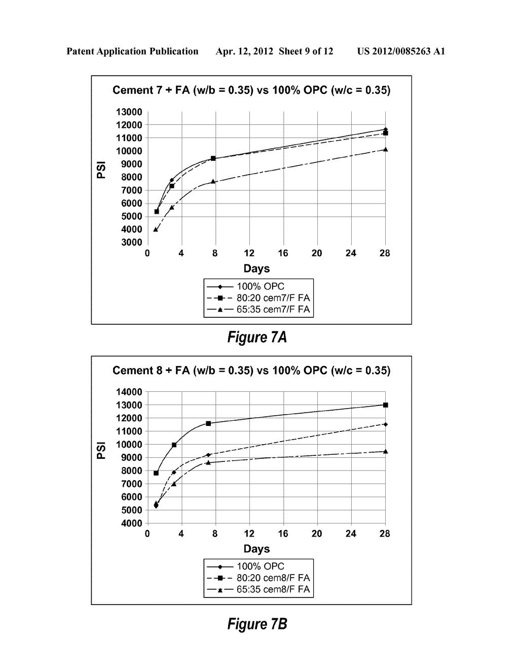 NARROW PSD HYDRAULIC CEMENT, CEMENT-SCM BLENDS, AND METHODS FOR MAKING     SAME - diagram, schematic, and image 10