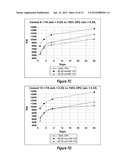 NARROW PSD HYDRAULIC CEMENT, CEMENT-SCM BLENDS, AND METHODS FOR MAKING     SAME diagram and image