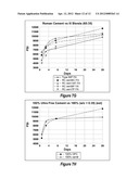 NARROW PSD HYDRAULIC CEMENT, CEMENT-SCM BLENDS, AND METHODS FOR MAKING     SAME diagram and image