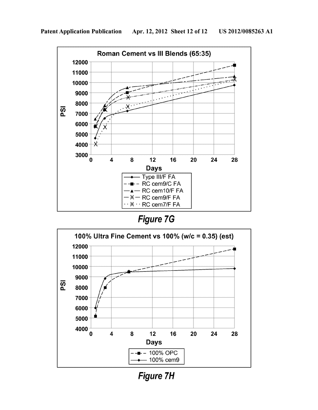 NARROW PSD HYDRAULIC CEMENT, CEMENT-SCM BLENDS, AND METHODS FOR MAKING     SAME - diagram, schematic, and image 13