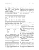 INDUSTRIAL PROCESS FOR THE PRODUCTION OF A CLINKER WITH A HIGH CONTENT OF     BELITE diagram and image