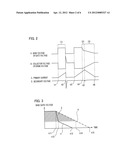 INTERNAL-COMBUSTION-ENGINE ELECTRONIC CONTROL SYSTEM diagram and image