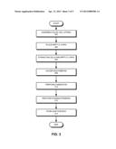 SOLAR PANELS WITH INTEGRATED CELL-LEVEL MPPT DEVICES diagram and image