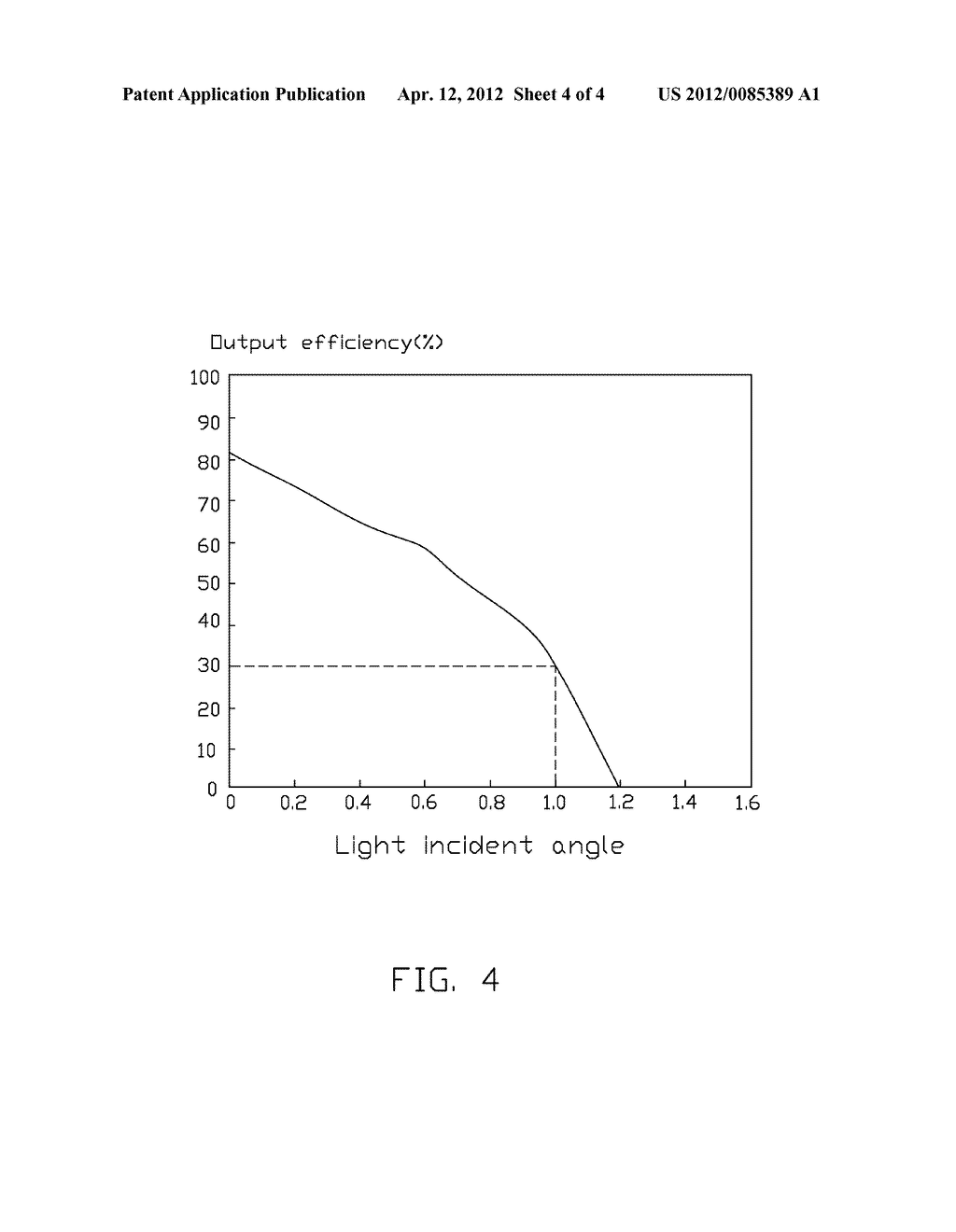 LIGHT CONCENTRATOR ASSEMBLY AND SOLAR CELL APPARATUS HAVING SAME - diagram, schematic, and image 05