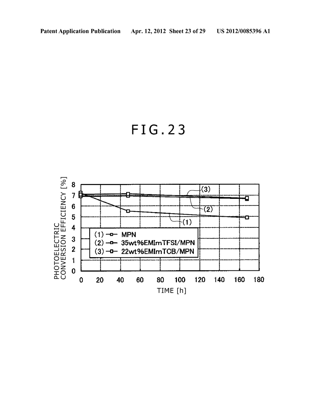 PHOTOELECTRIC CONVERSION ELEMENT, METHOD OF MANUFACUTRING PHOTOELECTRIC     CONVERSION ELEMENT, ELECTROLYTE LAYER FOR PHOTOELECTRIC CONVERSION     ELEMENT, AND ELECTRONIC APPARATUS - diagram, schematic, and image 24