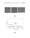 METHOD FOR MANUFACTURING ELECTRODE OF DYE-SENSITIZED SOLAR CELL AND     DYE-SENSITIZED SOLAR CELL HAVING ELECTRODE THEREOF diagram and image