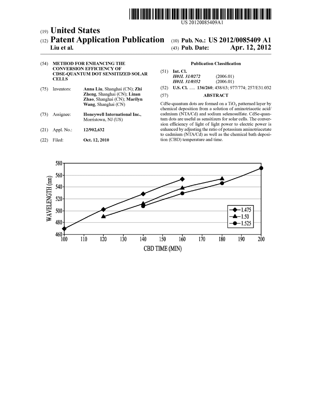 METHOD FOR ENHANCING THE CONVERSION EFFICIENCY OF CdSe-QUANTUM DOT     SENSITIZED SOLAR CELLS - diagram, schematic, and image 01