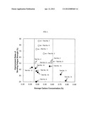 CARBURIZED COMPONENT AND MANUFACTURING METHOD diagram and image