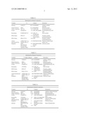 Methods Of Applying Protective Films diagram and image