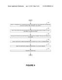 INCREASED EFFICIENCY IN THE SYNTHESIS OF CARBON NANOMATERIAL diagram and image