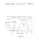 MODIFIED METAL SURFACE AND METHOD FOR PREPARING THE SAME USING AN     ELECTROCHEMICAL PROCESS diagram and image