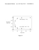 MODIFIED METAL SURFACE AND METHOD FOR PREPARING THE SAME USING AN     ELECTROCHEMICAL PROCESS diagram and image