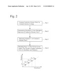 METHOD AND APPARATUS FOR PRODUCING CONDUCTIVE POLYMER FILM diagram and image