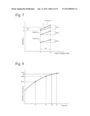 METHOD AND APPARATUS FOR PRODUCING CONDUCTIVE POLYMER FILM diagram and image