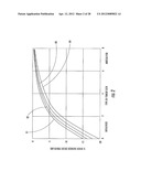 FINGER SENSING DEVICE INCLUDING DIFFERENTIAL MEASUREMENT CIRCUITRY AND     RELATED METHODS diagram and image