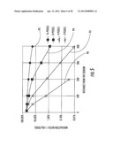 FINGER SENSING DEVICE INCLUDING DIFFERENTIAL MEASUREMENT CIRCUITRY AND     RELATED METHODS diagram and image