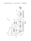 FINGER SENSING DEVICE INCLUDING DIFFERENTIAL MEASUREMENT CIRCUITRY AND     RELATED METHODS diagram and image