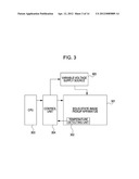 IMAGE PICKUP APPARATUS diagram and image