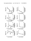 IMAGE PICKUP APPARATUS diagram and image