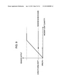 IMAGE PICKUP APPARATUS diagram and image