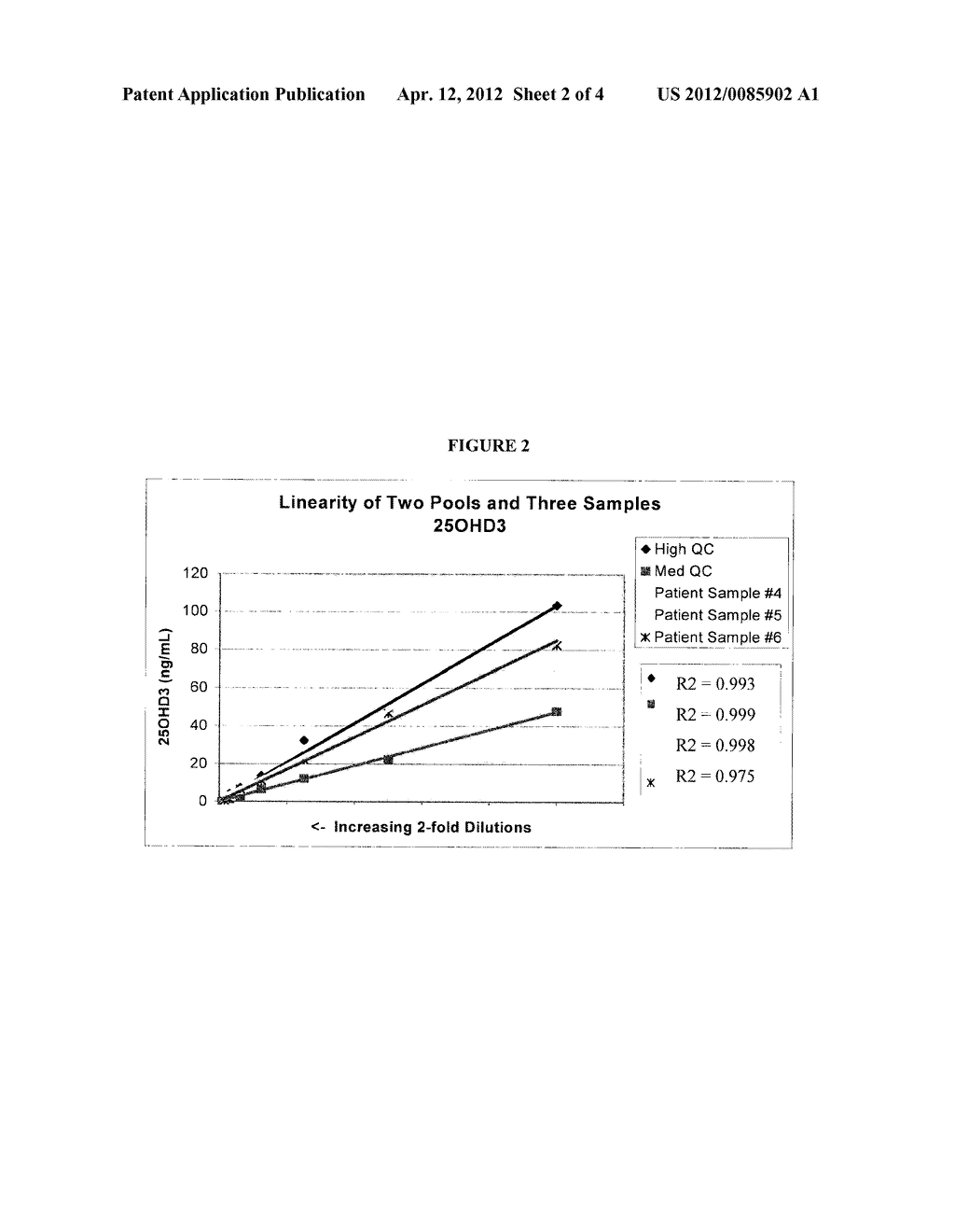 METHODS FOR DETECTING VITAMIN D METABOLITES BY MASS SPECTROMETRY - diagram, schematic, and image 03