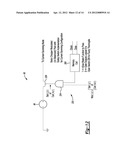 INFRARED DETECTOR HAVING AT LEAST ONE SWITCH FOR MODULATION AND/OR BYPASS diagram and image