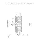 ION BEAM IRRADIATION DEVICE AND METHOD FOR SUPPRESSING ION BEAM DIVERGENCE diagram and image