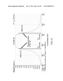 ION BEAM IRRADIATION DEVICE AND METHOD FOR SUPPRESSING ION BEAM DIVERGENCE diagram and image