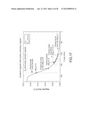 ION BEAM IRRADIATION DEVICE AND METHOD FOR SUPPRESSING ION BEAM DIVERGENCE diagram and image